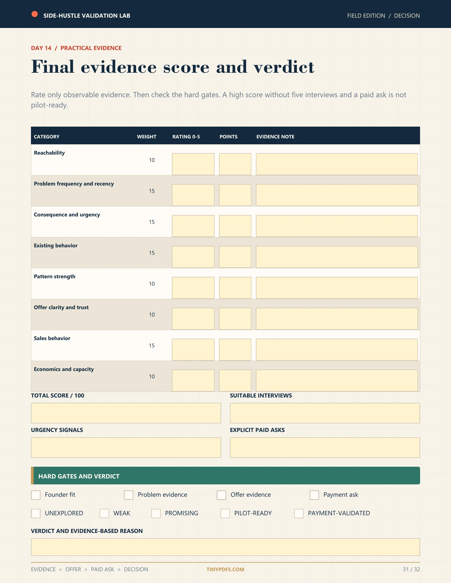 Final evidence score and verdict worksheet